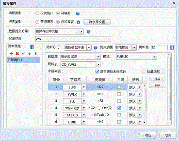 人口主键_人口普查(2)